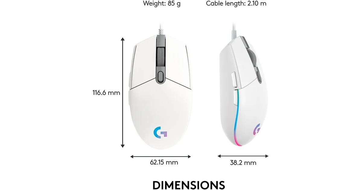 Design et Ergonomie