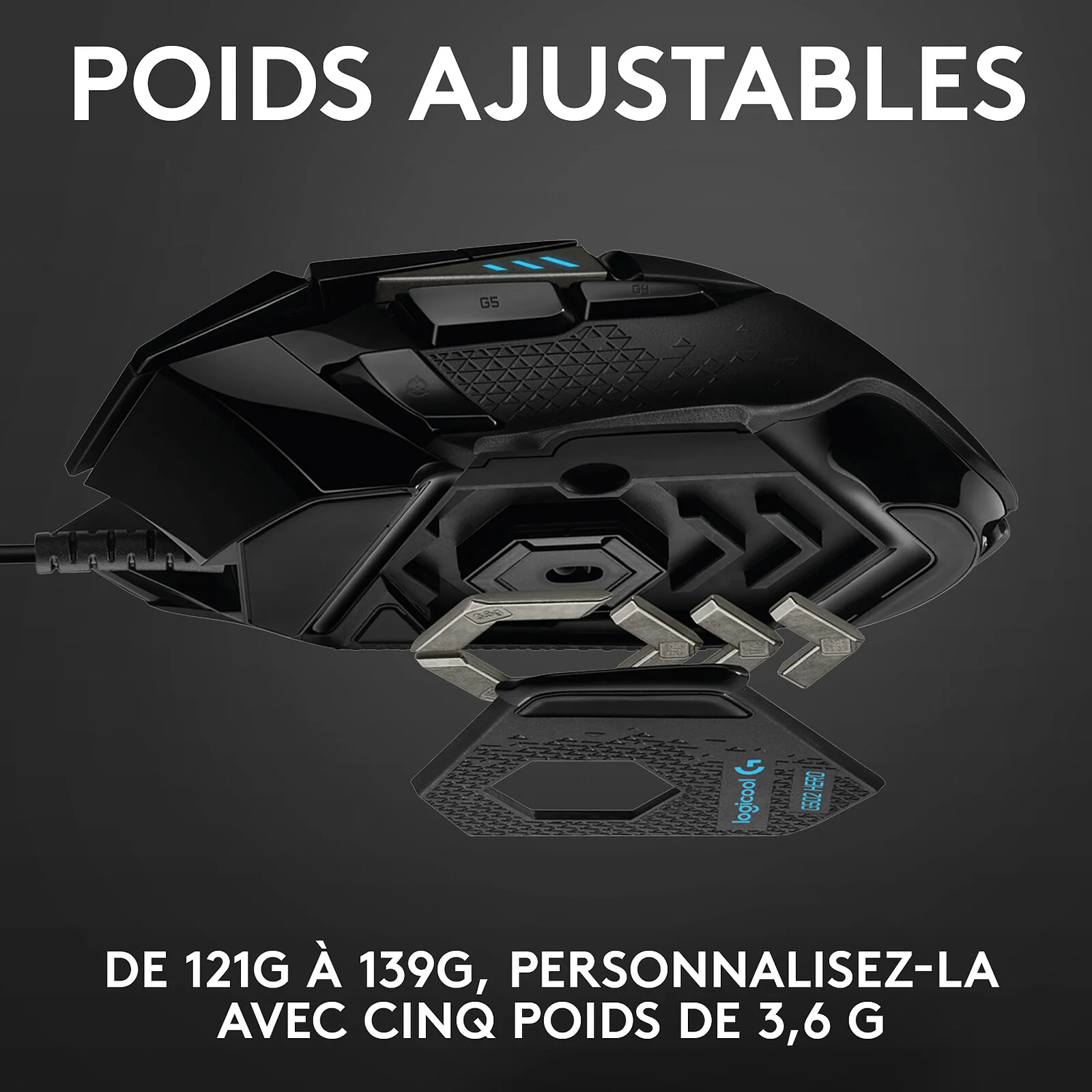 Personnalisation du Poids