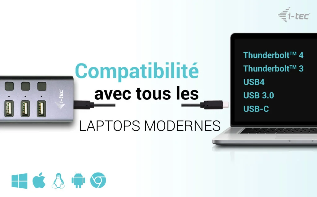 DOCK I-TEC USB/USB C 9PORT 60W (7/8)