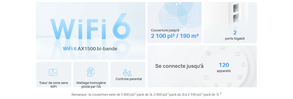 KIT DECO X10 PACK DE 3 (7/8)