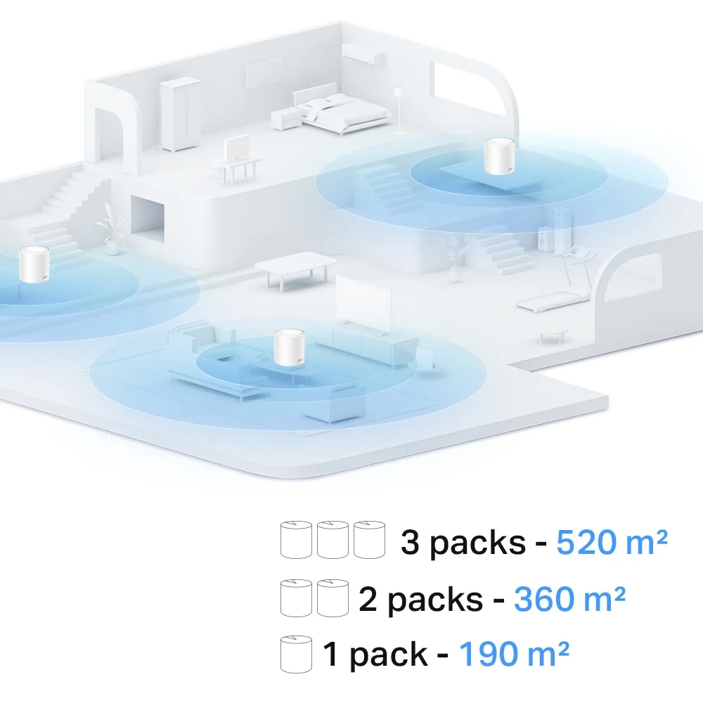 KIT DECO X10 PACK DE 2 (4/8)
