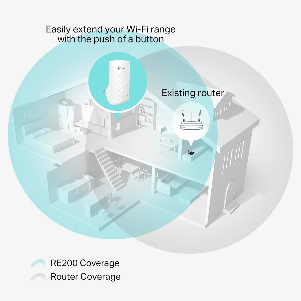 REPETEUR WIFI TP LINK RE200 (750N) (6/7)