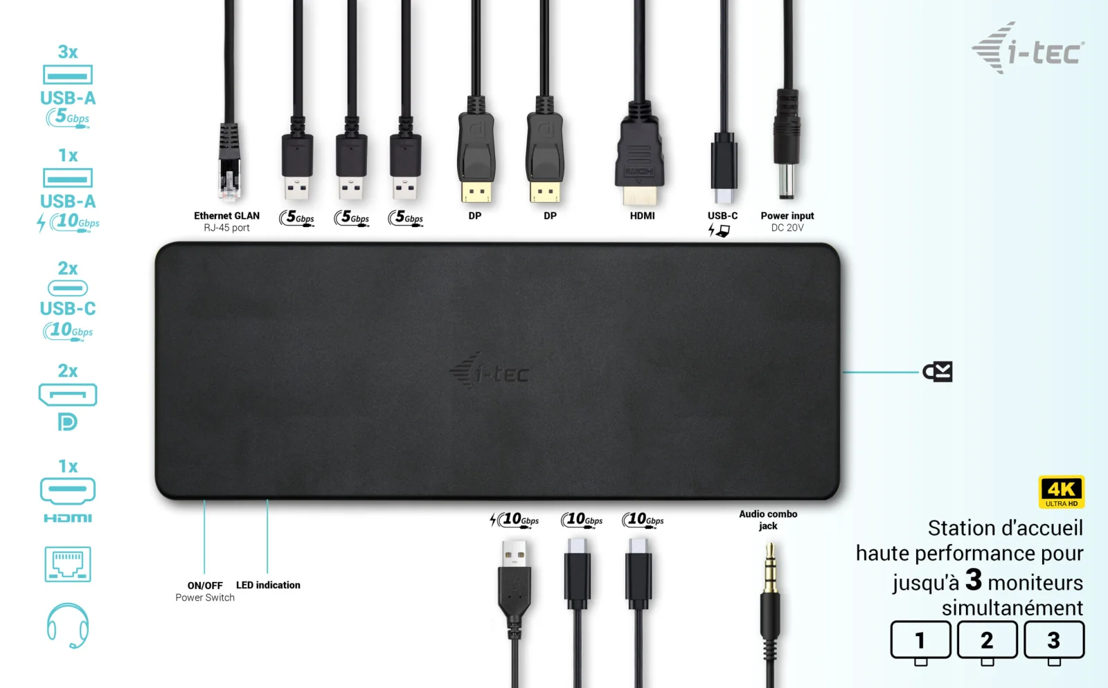 DOCK USB C 3 ECRANS 100 W I-TEC (2/2)