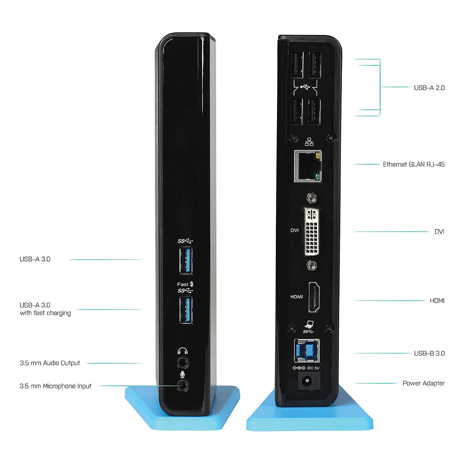 DOCK USB3/USBC 2 ECRANS I-TEC (3/6)