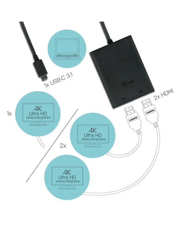 ADAPTATEUR USB C VERS 2 HDMI DUAL (2/2)