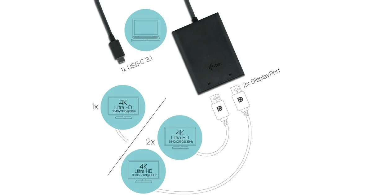 ADAPTATEUR USB-C vers 2 DP DUAL SCREEN (4/7)