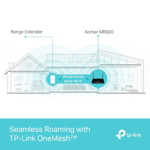 MODEM 4G ARCHER MR600 (6/6)