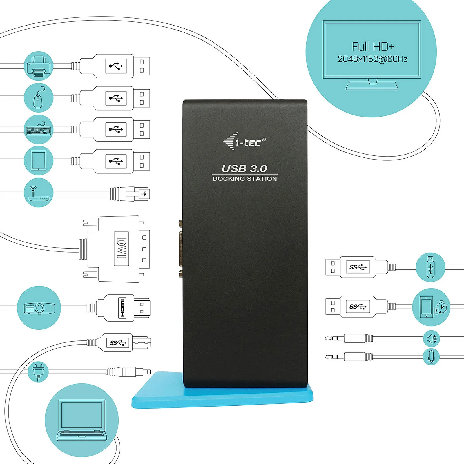 DOCK USB3/USBC 2 ECRANS I-TEC (5/6)