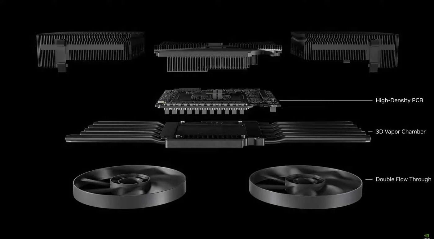 CG 5090 NVIDIA FOUNDER EDITION (4/5)