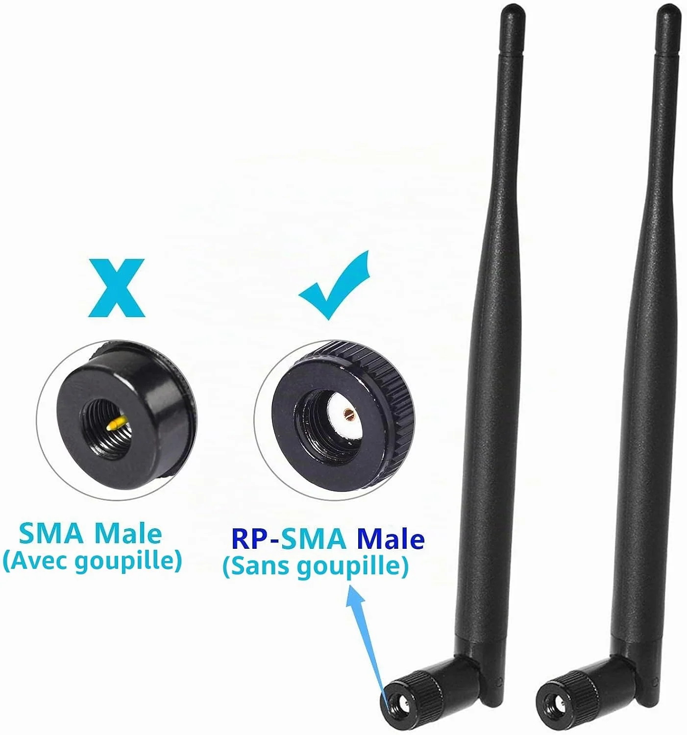 ANTENNE WIFI KIT DE 2 (6/6)